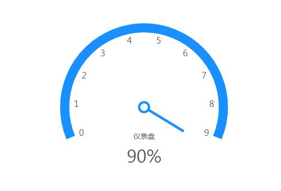 股票监听小工具-监控神奇九转分钟线触发提醒工具V2.0