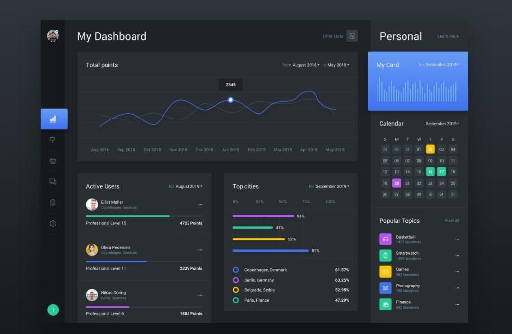 自己设计了一个html引导页面